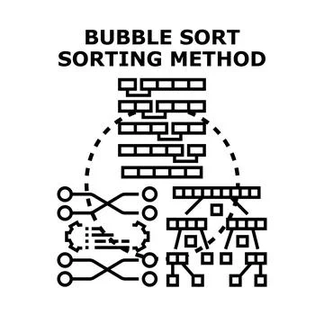 Bubble sort sorting method computer science algorithm 库存插图