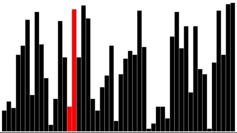 Bubble Sort Visualization: Colorful Algorithm Animation for Learning Stock Footage 309333712