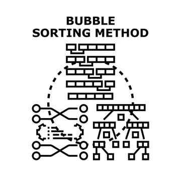 Bubble sorting method computer algorithm processing data Stockillustratie