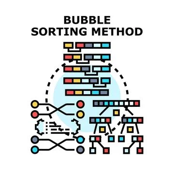 Bubble sorting method computer algorithm processing data 库存插图