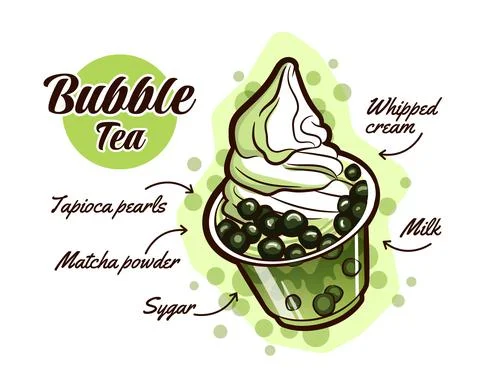 Bubble tea and coffee. Typography menu with slogans. Ice milk. Tapioca pearls Stock Illustration