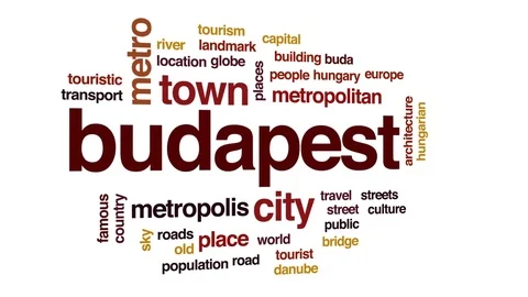 Budapest animated word cloud, text design animation. Stock Footage 75715475