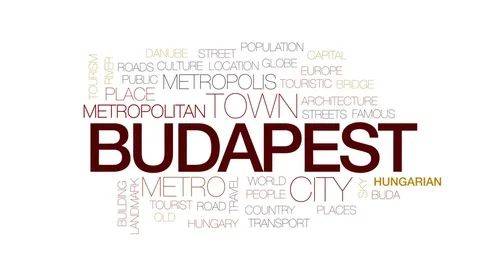 Budapest animated word cloud, text design animation. Kinetic typography. Stock Footage 75943682