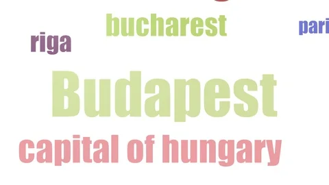 Budapest Wordcloud Animated Isolated Stock Footage 107240555