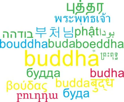 Buddha multilanguage wordcloud background concept Stock Illustration