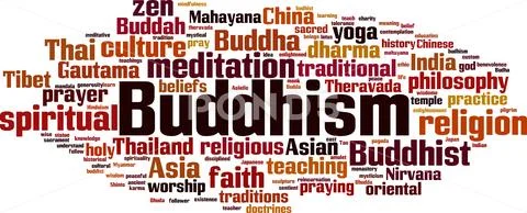 Buddhism word cloud Stock Illustration
