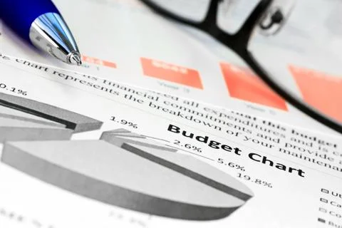 Budget Charts Stock Photos