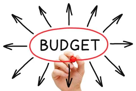 Budget concept Stockfoto's