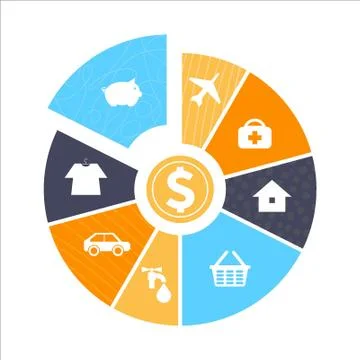 Budget pie chart Stock Illustration