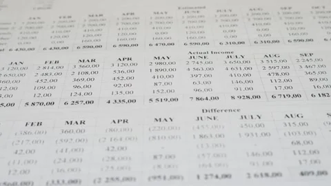 Budget report assessment with marked key figures Stock Footage 345605425