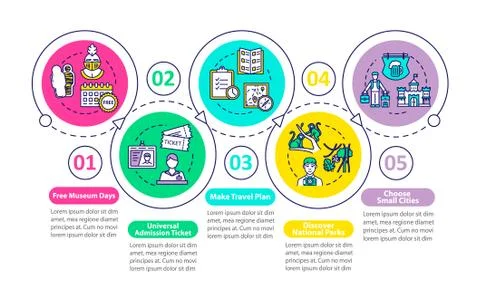 Budget tourism tips vector infographic template. Affordable travel guide Ilustração Stock