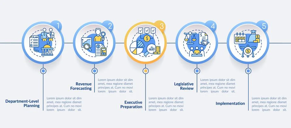 Budgeting process circle infographic template Stock Illustration