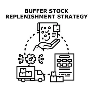Buffer stock replenishment strategy planning and management 库存插图