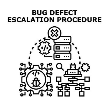 Bug defect escalation procedure identifying software problems Ilustração Stock