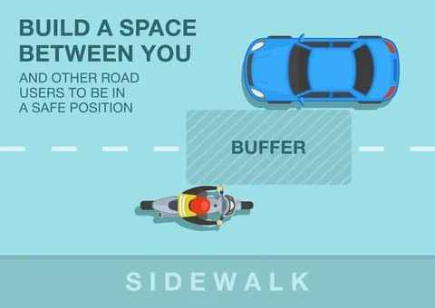 Build a space between other road users to be in a safe. Top view of bike. Stock-Illustration
