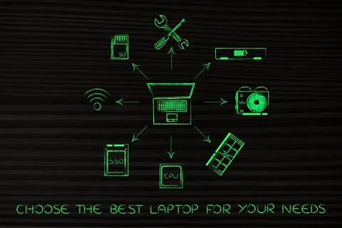 Build your ideal computer, laptop &amp; components (arrow version) 库存插图