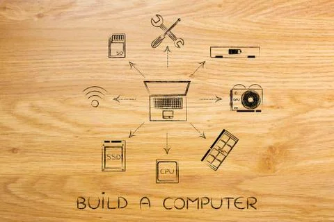Build your ideal computer, laptop &amp; components (arrow version) 库存插图