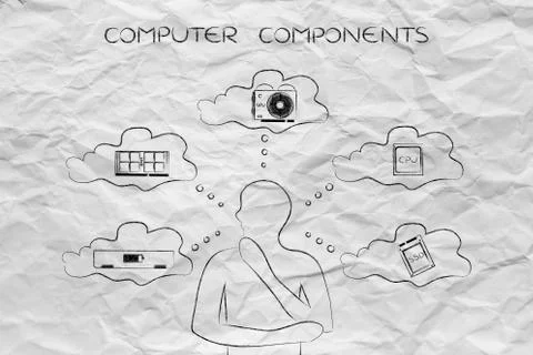 Build your ideal computer, man thinking about laptop specs Stock Illustration