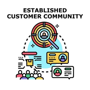 Building and engaging an established customer community for business growth Ilustración de archivo