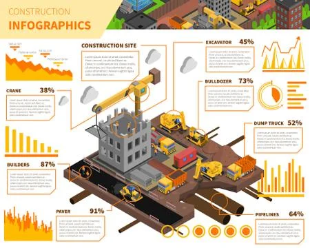 Building Construction Isometric Infographics Ilustración de archivo