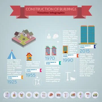 Building construction timeline infographic Ilustración de archivo