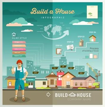 Building constructions your house engineering infographic Stock Illustration