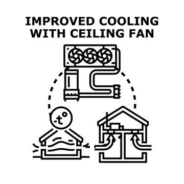 Building cooling system for improved climate control Ilustración de archivo