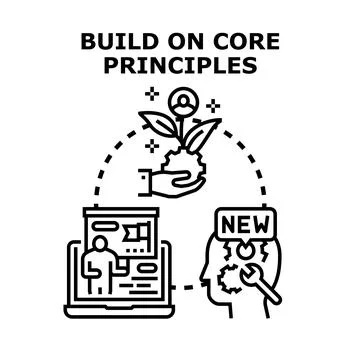 Building on core principles for growth and innovation Stock Illustration