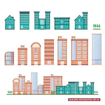 Building Flat design of retro and modern city houses skyscrapers colorfulbuil Ilustración de archivo