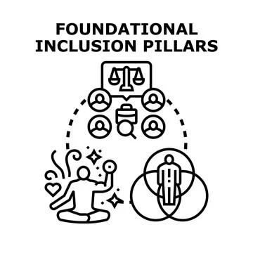Building foundational inclusion pillars for equity and well being Illustrazione stock