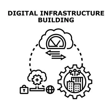 Building global digital infrastructure and smart city networks Stock Illustration