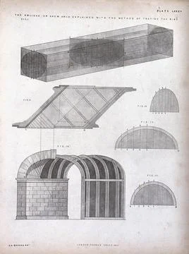 Building: plan, elevation, and diagrams of an arch. Etching, 1850, after S... 스톡 일러스트