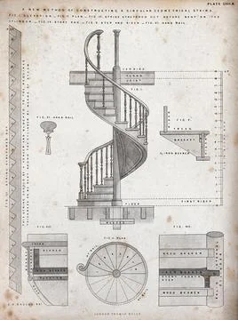Building: plan, elevation, and diagrams of a circular staircase. Etching, 1.. Ilustración de archivo