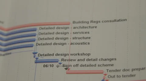 Building Plan List Vídeo Stock 39209845