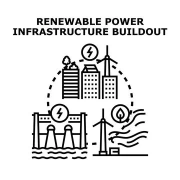 Building renewable power infrastructure using sustainable energy sources Ilustración de archivo