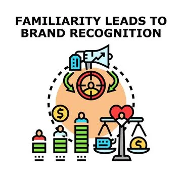 Building strong brand recognition and customer loyalty Ilustração Stock