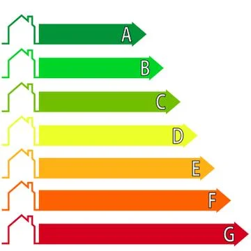 Buildings Energy Performance Scale 스톡 일러스트
