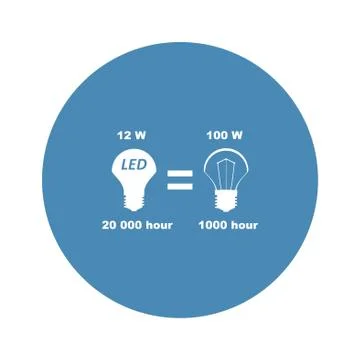 BULB Icon Vector flat design style Stock Illustration