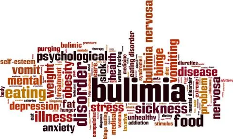 Bulimia word cloud Stock Illustration