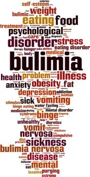 Bulimia word cloud Stock Illustration