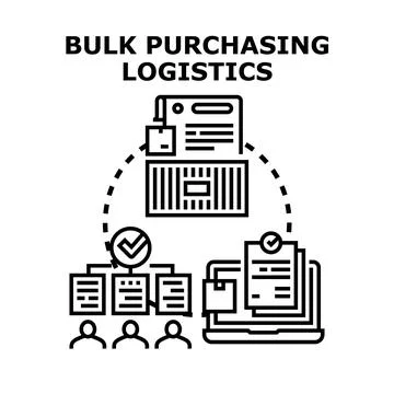 Bulk purchasing logistics streamlining supply chain management Stock Illustration