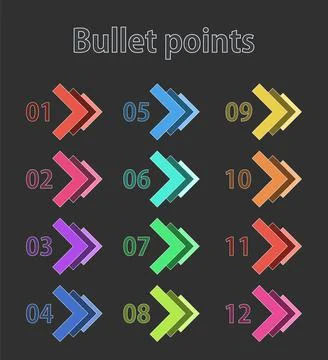 Bullet points 1-12 Stock Illustration