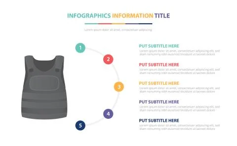 Bulletproof vest jacket infographic template concept with five points list an Stock Illustration