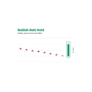 Bullish Belt Hold Candlestick Pattern Labeled Vector Trading Chart Technical Stock-Illustration