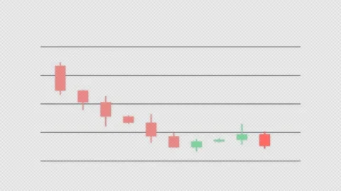 Bullish Engulfing Clean No Text Candlestick Pattern Chart Alpha 4K Stock-Footage 339403084