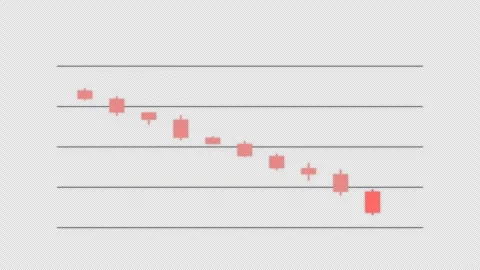 Bullish Harami Clean No Text Candlestick Pattern Chart Alpha 4K Видео 339402848