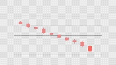 Bullish Harami Marked Setup Candlestick Pattern Chart Alpha 4K 動画素材 339402894