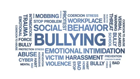 Bullying animated word cloud,animation t... | Stock Video | Pond5