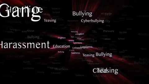 BULLYING Keywords, Animation, Background, Loop Stock Footage 282752327