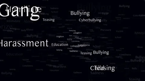 BULLYING Keywords, Animation, Background, Loop 库存影片 316741463